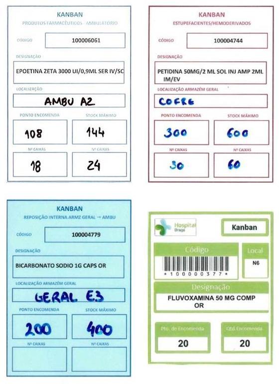 Relatório de Estágio em Farmácia