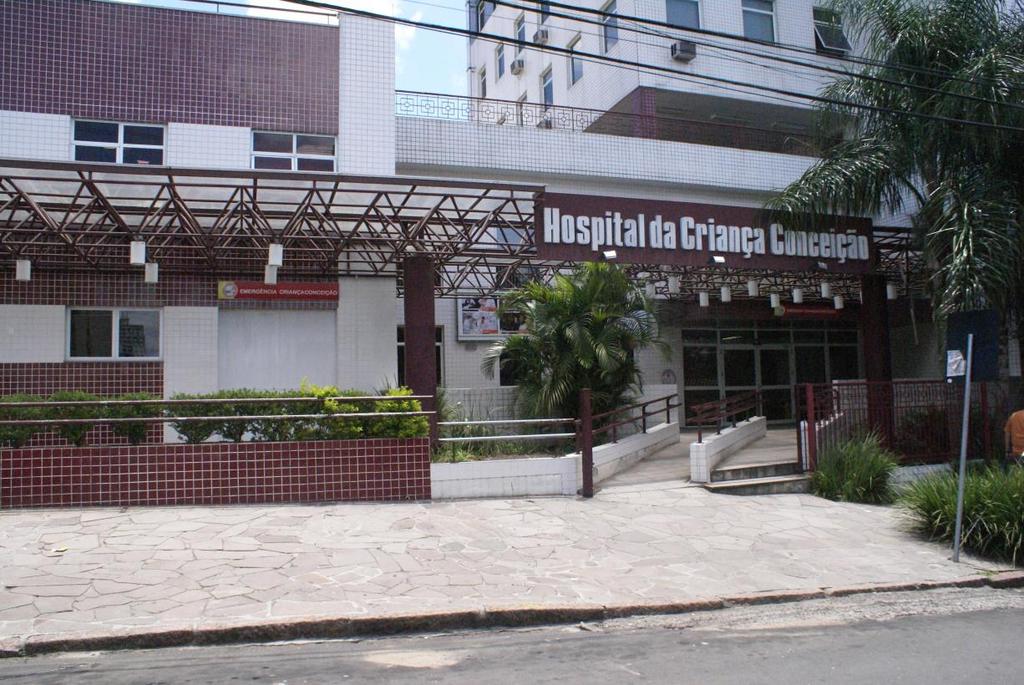 HOSPITAL DA CRIANÇA CONCEIÇÃO Funcionários: 1.