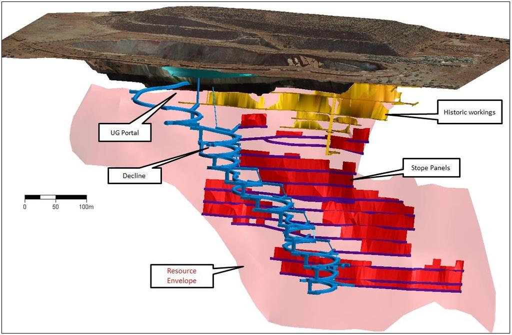 Descoberta mineira: Avaliação económica 21 Geralmente apenas 1 em 1.