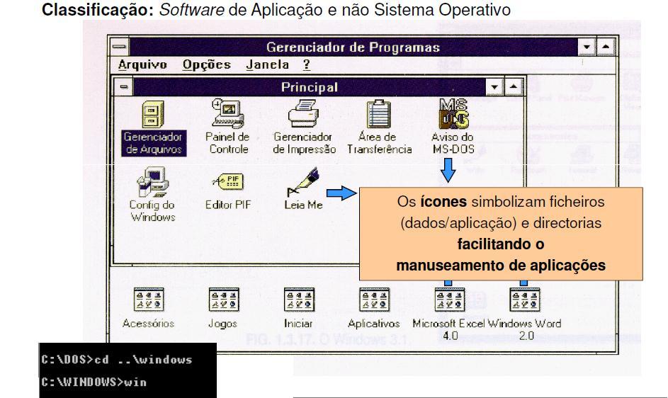 EVOLUÇÃO: WIN 3.0 No início dos anos 90, o mercado de sistemas operacionais sofreu novo boom com o lançamento do Windows 3.0 (1990) e Windows 3.1(1992).