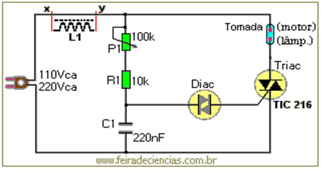 TRIAC Aplicação Controle de Iluminação