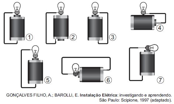 ENEM - Física - 2011 46 3.2 Soluções - ENEM 2011 o terminal da lâmpada não está ligado ao pólo positivo da pilha. Caso 7: A lâmpada acende. A explicação é análoga ao caso 1.