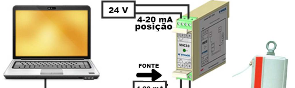 2 CONFIGURAÇÃO A configuração do equipamento pode ser realizada por meio de um programador compatível com a tecnologia HART.