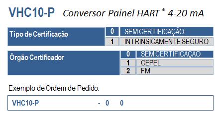 3 MANUTENÇÃO 3.1.