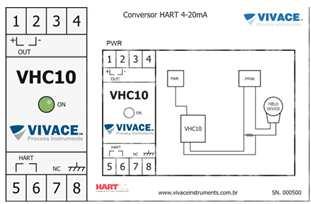 1 DESCRIÇÃO DO EQUIPAMENTO O conversor HART 4-20 ma VHC10-P é um integrante da família de produtos da Vivace Process Instruments, projetado para criar um canal adicional de corrente 4-20 ma,