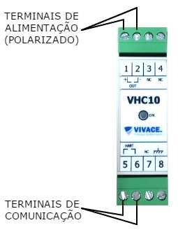 1.4. INSTALAÇÃO ELÉTRICA A instalação elétrica do conversor VHC10-P deve ser realizada após a fixação no trilho DIN.