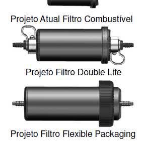 Motores Flex: filtro de combustível de alta durabilidade: Biodiesel: nova solução