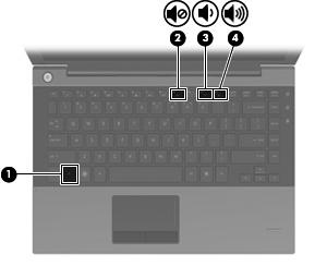 Ajustar o volume Para ajustar o volume, utilize os seguintes controlos: A tecla de atalho do volume do computador Uma combinação da tecla fn (1) e a tecla de função f9 (2), f11 (3) ou f12 (4): Para