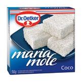 21069029 Manjar de Coco 771427 6 X 200 g NCM 21069029 Maria