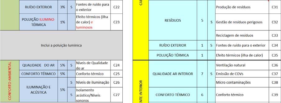 Versão LiderA 2.