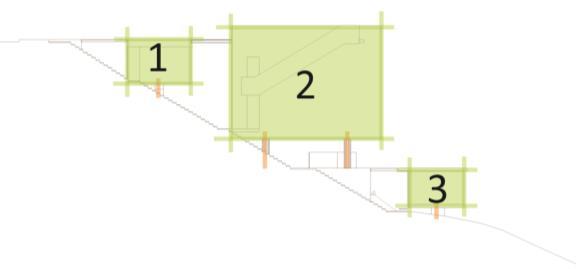 O Prisma 1 abriga a casa do caseiro; o Prisma 2, com 10x10m e 6m de altura, concentra todas as funções principais da casa; e o Prisma 3 destina-se à piscina.