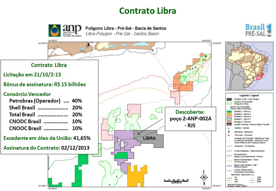 Contexto Operacional Gestão do Contrato do Prospecto de Libra O Contrato de Partilha de Produção do Prospecto de Libra tem duração de 35 anos, cobrindo uma área de concessão de, aproximadamente, 1.