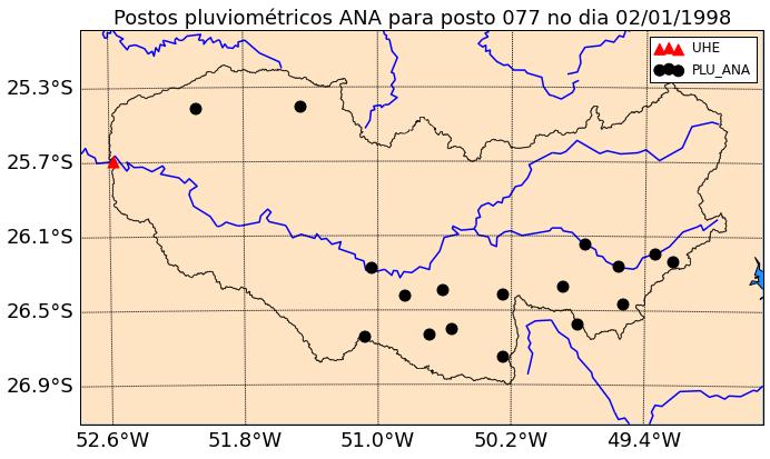 Figura 5.5. Estações de medição disponíveis entre 01/01/1998 e 31/12/2006 para a base de dados do MERGE e ANA na bacia da UHE Salto Santiago.