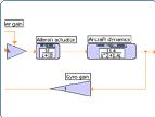 Plataforma Desktop