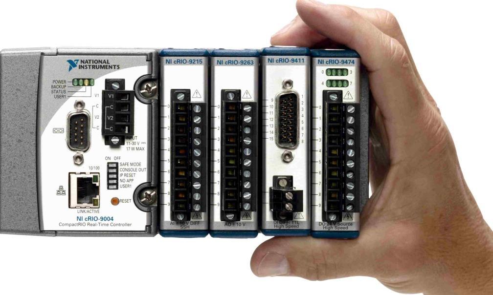 CompactRIO Processador Real-Time, Freescale VxWorks RTOS Enet USB Análise