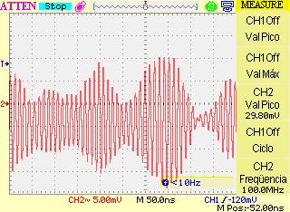 Ligamos o circuito no laboratório e com a ajuda de um osciloscópio verificamos a frequência do oscilador antes de passar pelo indutor choque, mostrada na Figura 4.