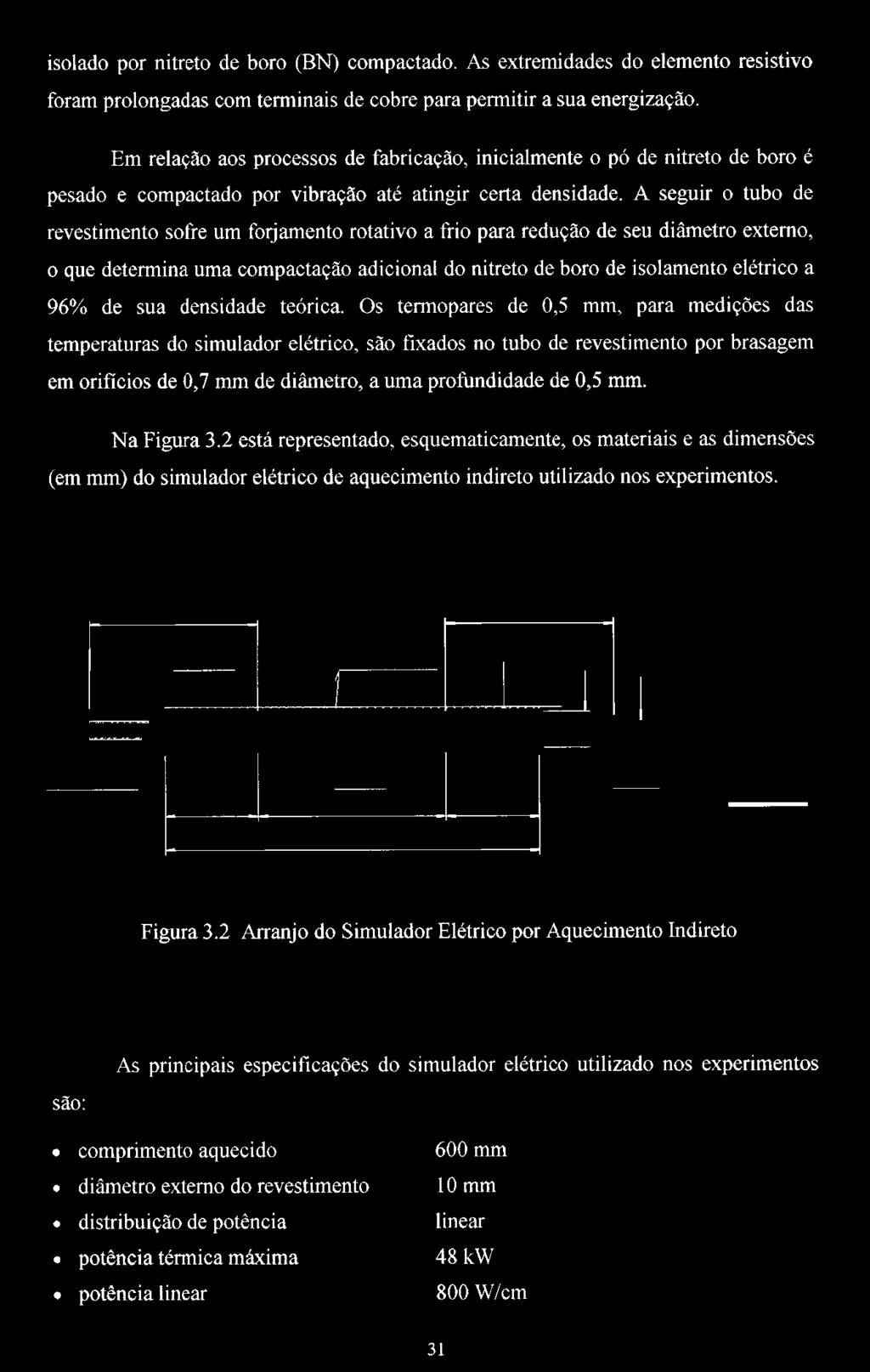 A seguir o tubo de revestimento sofre um forjamento rotativo a frio para redução de seu diâmetro externo, o que determina uma compactação adicional do nitreto de boro de isolamento elétrico a 96%