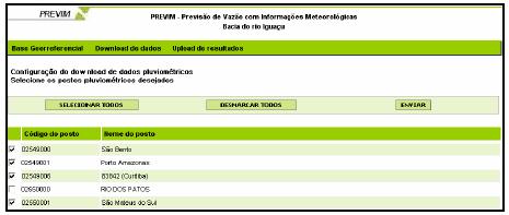 Nesta tela inicial, o usuário pode escolher entre as opções: Base Georreferencial, Download de Dados e Upload de Resultados. a. BASE GEORREFERENCIAL Os temas abrangidos pela base georreferencial da bacia do rio são: Base, Cartografia, Hidrometeorologia e Previsão de Chuva.