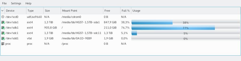 Capítulo 2 Utilização do KDiskFree 2.1 Iniciar o KDiskFree Escreva kdf na linha de comandos ou seleccione KDiskFree do grupo Sistema no lançador de aplicações.