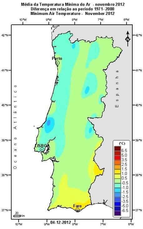 Caracterização climática mensal - Continente 1.