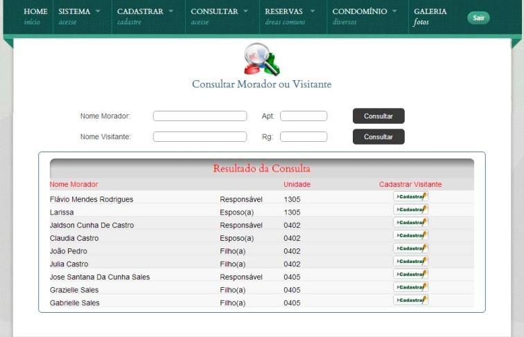 Nome do campo Categoria Empresa Data manutenção Próxima manutenção Descrição Descrição dos campos do formulário da figura 24 acima Descrição do campo Selecione a categoria da manutenção desejada.