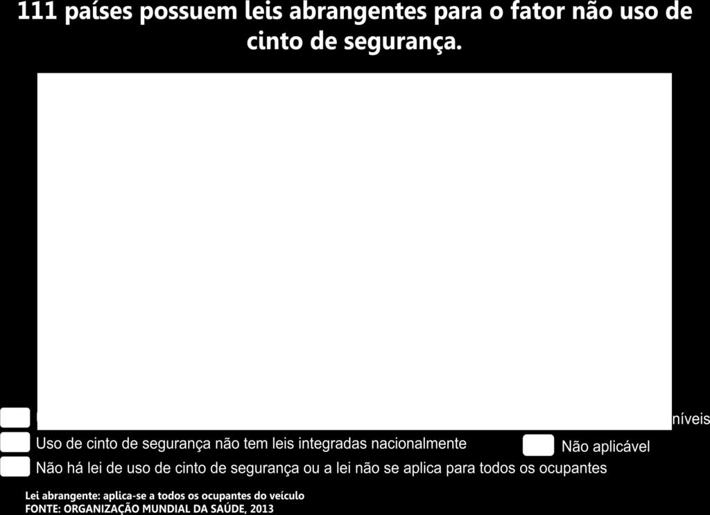 CINTO DE SEGURANÇA O impacto da Lei Seca nas perdas de vidas e produção Fonte :