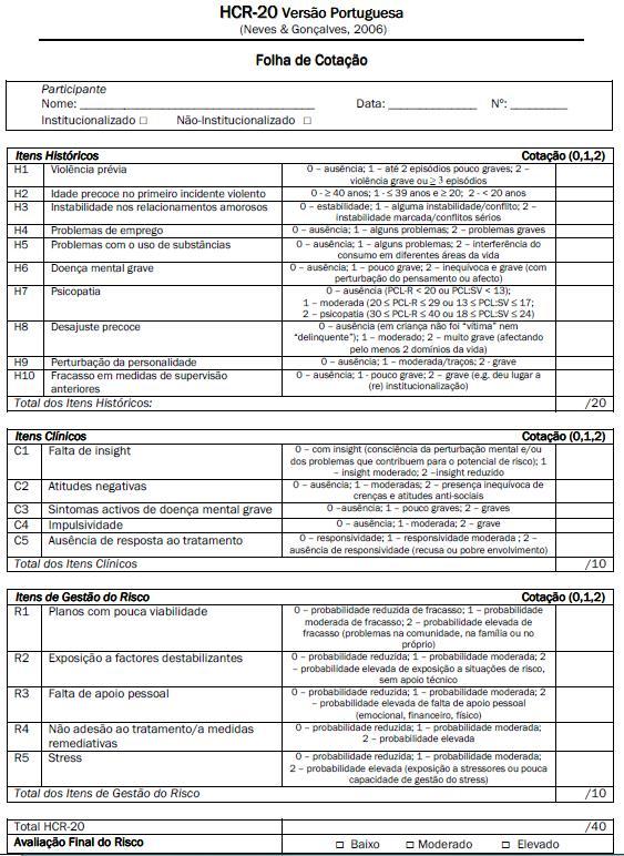 Exemplo HCR-20 (Webster et al.