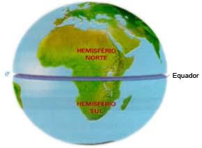 o meridiano principal (000º), também chamado de primeiro meridiano, o qual divide a terra em Hemisfério Leste (E) e Hemisfério Oeste (W). (Figura 1.