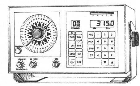 315 khz contínuo, ou seja, sem interrupção, um sinal de tráfego correspondente ao código morse das letras IH (.....).