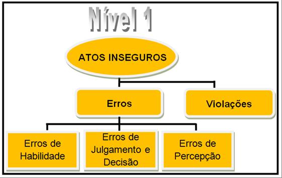 - - - - - - - - - - Anais do 4º Simpósio de