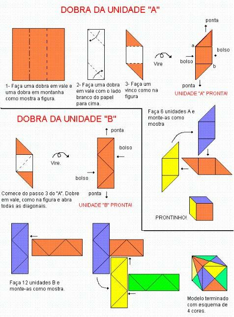 5 Anexo: passo a passo da construção do cubo Fonte: http://www.como