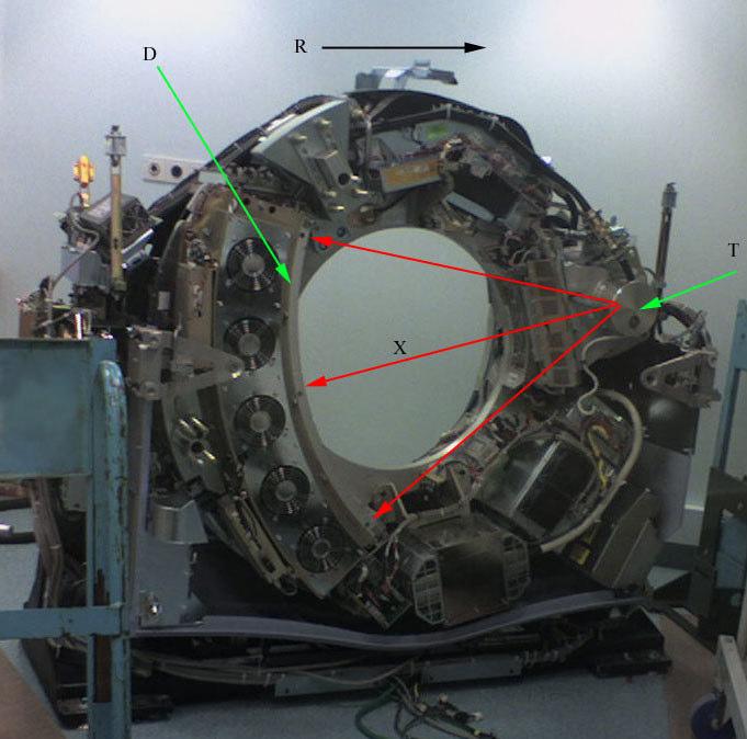 O interior de um TAC A modern (2006) CT scanner with the cover removed, demonstrating the principle of operation. The X-ray tube and the detectors are mounted on a ring shaped gantry.