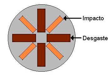 Figura 2. Desenho esquemático do substrato de cimento refratário utilizado neste estudo para a obtenção dos corpos de prova para ensaios de resistência ao desgaste e ao impacto.