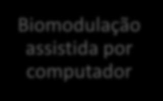 É muito importante que o BioTeeth adquira a morfologia e o tamanho correto.