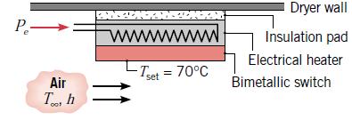 W/(m² K). Desprezando a transferência de calor a partir das extremidades do aquecedor, determinar a temperatura Ts de sua superfície.