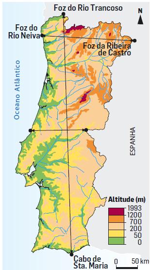 Fig. Dimensões de Portugal continental Portugal Continental Comprimento máximo: 561 km; Largura: oscila entre os 112 km e os 218 km.