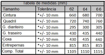 545 565 595 605 625 645 665 G.Dianteiro +/- 5mm 190 195 200 205 0 5 220 225 230 235 240 245 G.