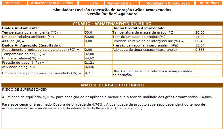 ser superseca dependerá da intensidade do fluxo de ar (L de ar/ min /t de produto) e do tempo de funcionamento do sistema de aeração.