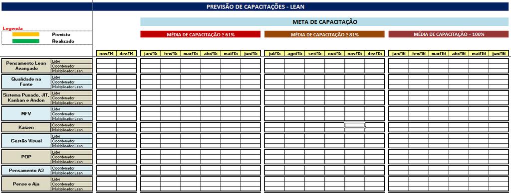 5. Proporcionar e estimular a