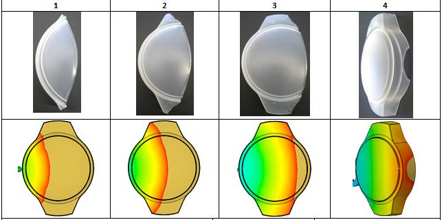 testes de alcance com a injeção de diferentes volumes de materiais no molde.