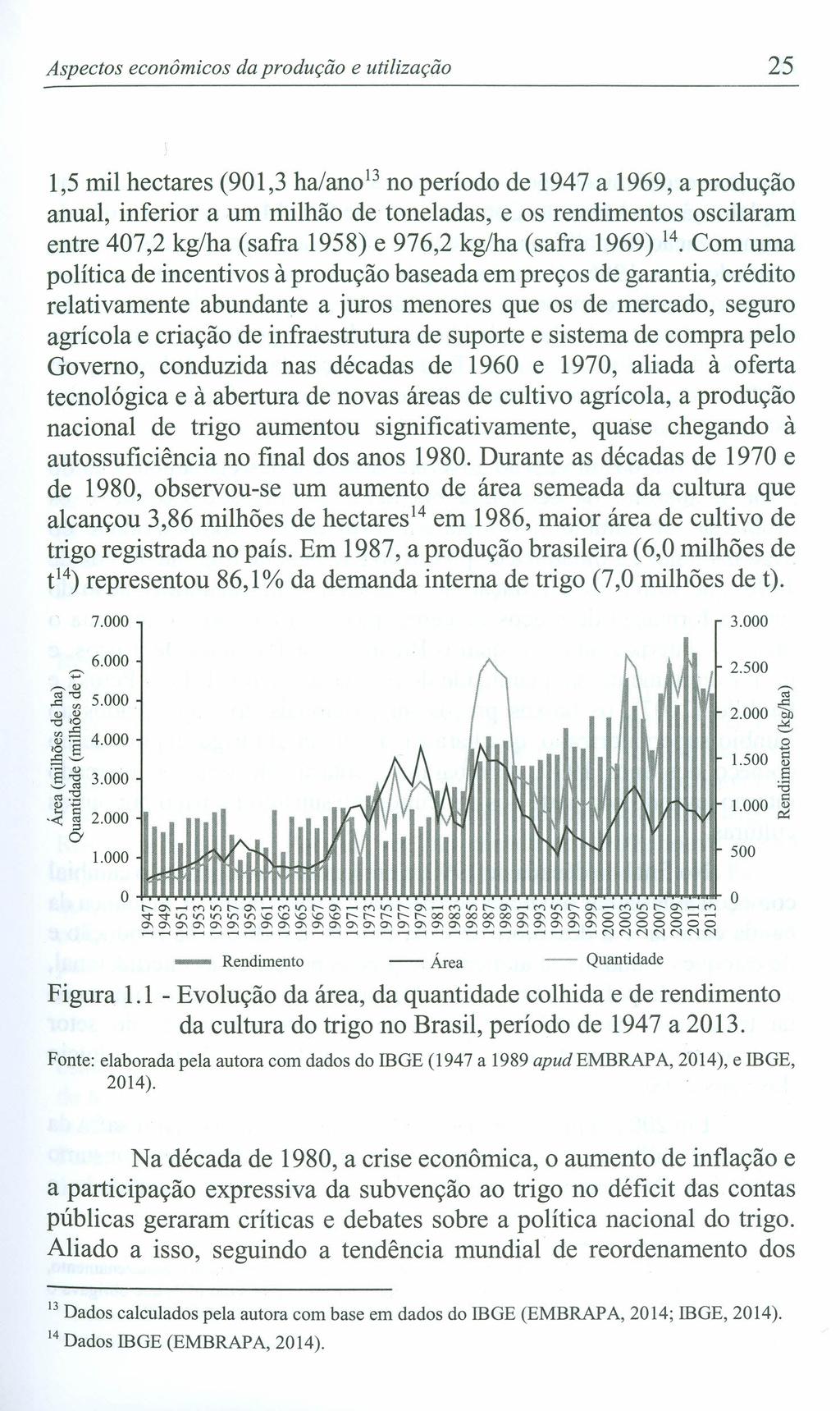 Aspectos econômicos da produção e utilização 25 1,5 mil hectares (901,3 ha/ano l3 no período de 1947 a 1969, a produção anual, inferior a um milhão de toneladas, e os rendimentos oscilaram entre