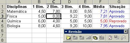 FAZENDO OBSERVAÇOES NAS CÉLULAS Para abrir esta tela clique em Exibir e Comentários Clique na célula que deseja fazer a observação, após clique