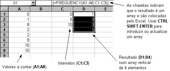 Frequência =FREQUENCY( Devolve a contagem de valores dentro dos intervalos indicados. Esta função devolve uma pilha de valores (array) e deve ser aplicada simultaneamente a um grupo de células.
