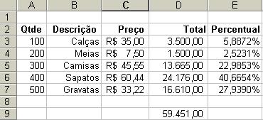 Como digitar um valor em percentual, pode-se fazer de duas maneiras: Primeira maneira: Digite o número 10 e o caracter de percentual % = 10% (