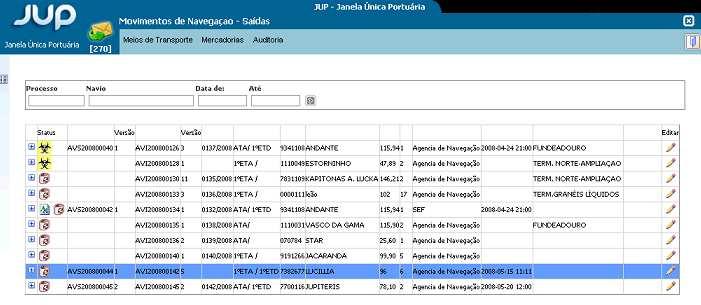 Os campos de Filtros disponíveis são: Número de Processo Nome do Navio Intervalo da Data ATA (Data Inicial e Final) Após o preenchimento dos campos de filtro