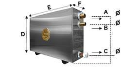 1. APRESENTAÇÃO O presente manual técnico se aplica os geradores de vapor elétricos que são aparelhos elétricos para aquecimento de ar em saunas a vapor fabricado pela: IMPERCAP SAUNAS R.