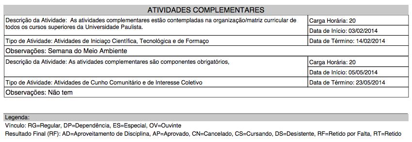 de Estágio, TCC e ABvidades