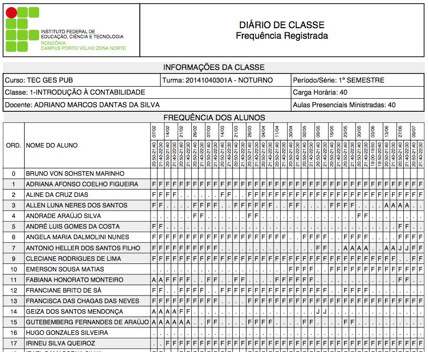 Diário de Classe Frequência