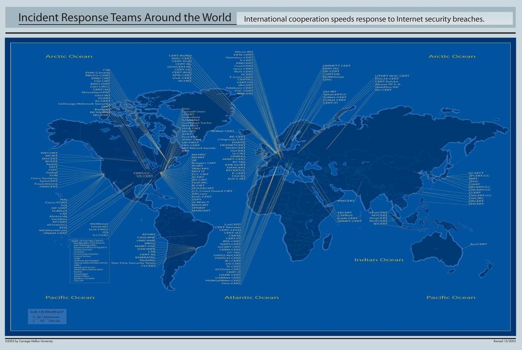 Também com Grupos de Outros Países CSIRTs no Mundo http://www.cert.