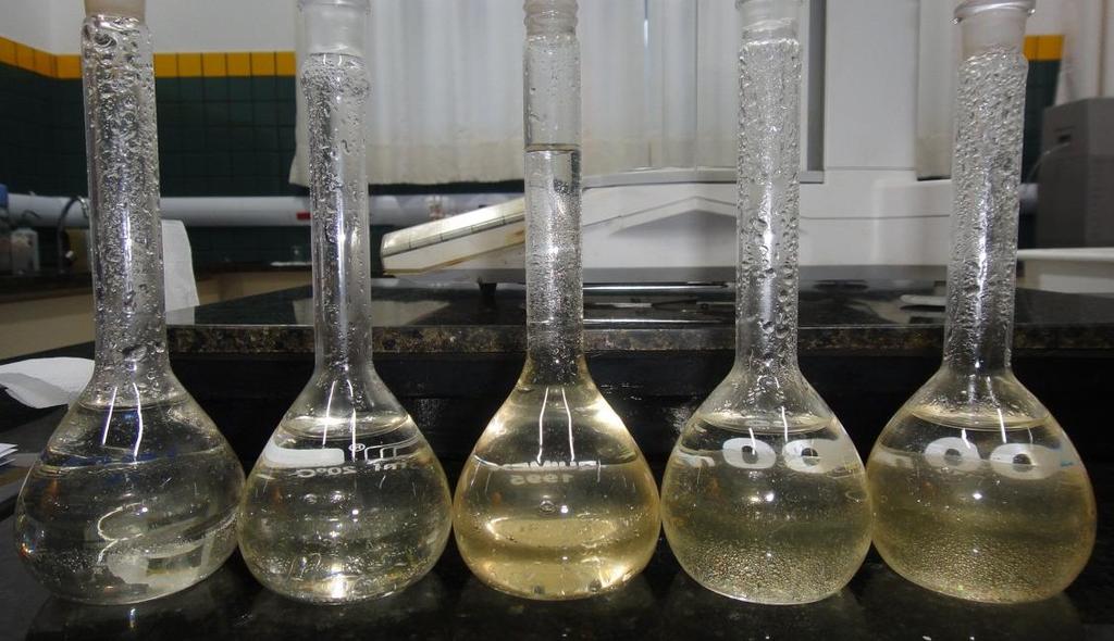 67 A extração de óleo da emulsão foi realizada com a utilização de triclorometano (CHCl 3 ) misturado na amostra da emulsão.